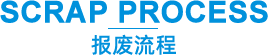 报废展示